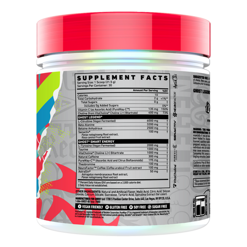 Fuelled Performance Pre Workout